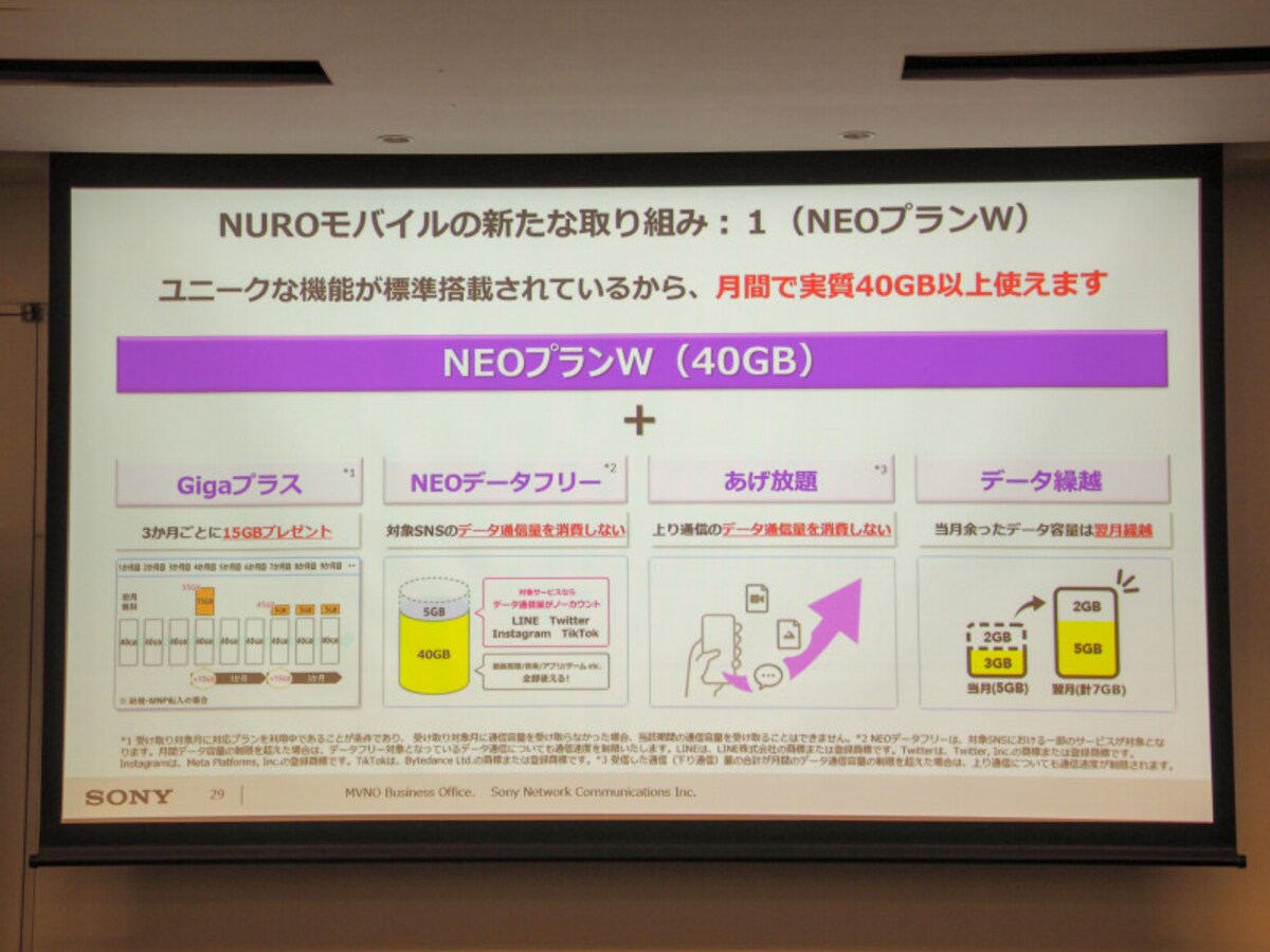スマホ新生活