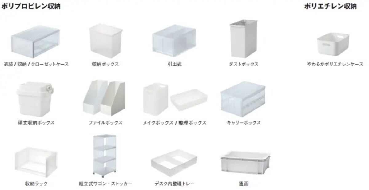 回収の対象となる無印良品の商品