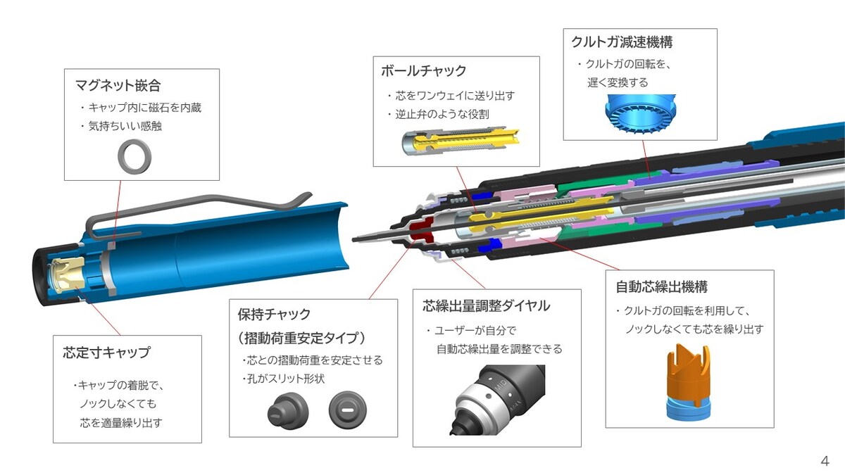 kurutogadive02