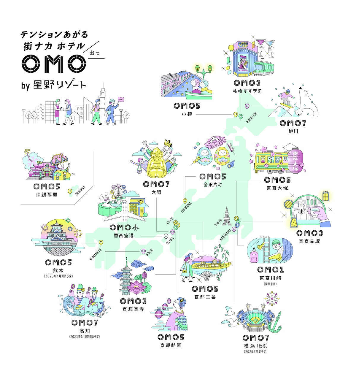 OMO,星野リゾート,ホテル,星のや,