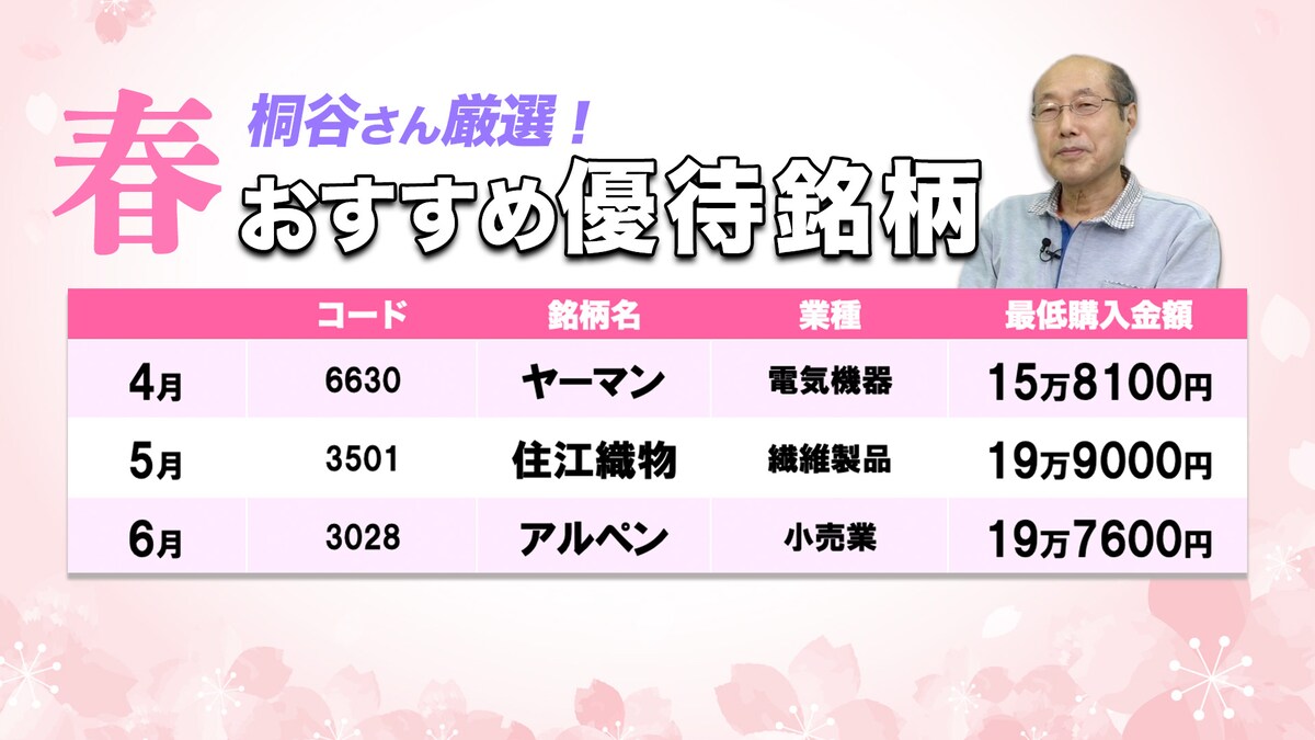 春のおすすめの優待銘柄