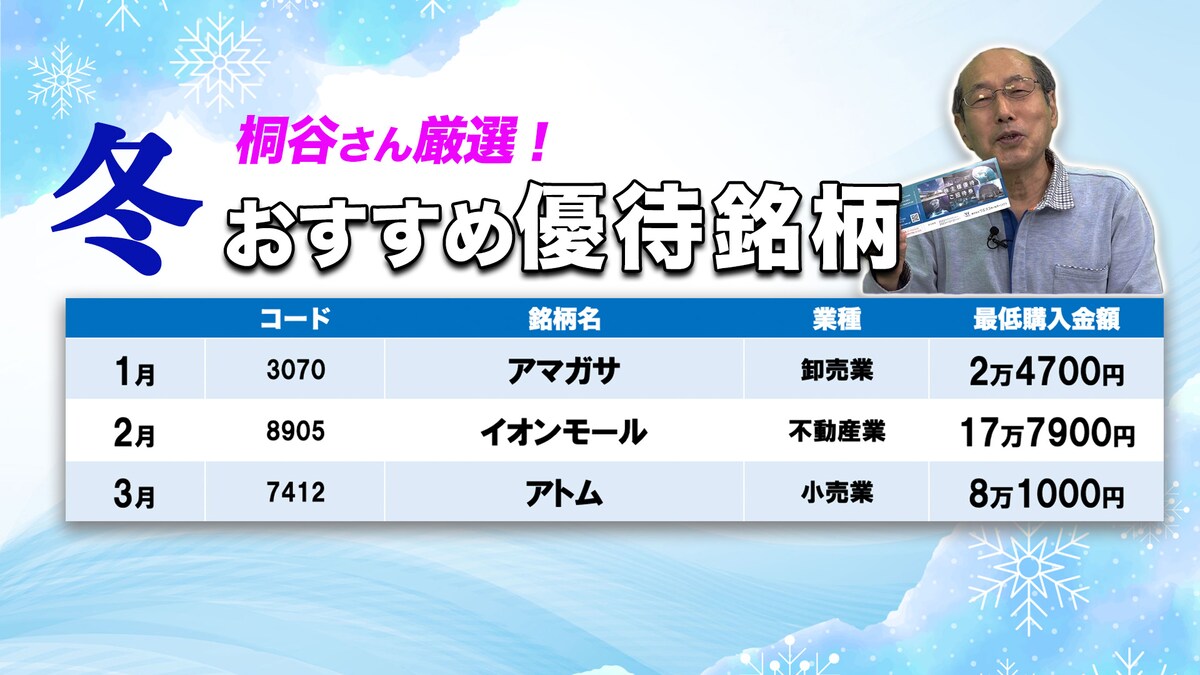 冬のおすすめの優待銘柄