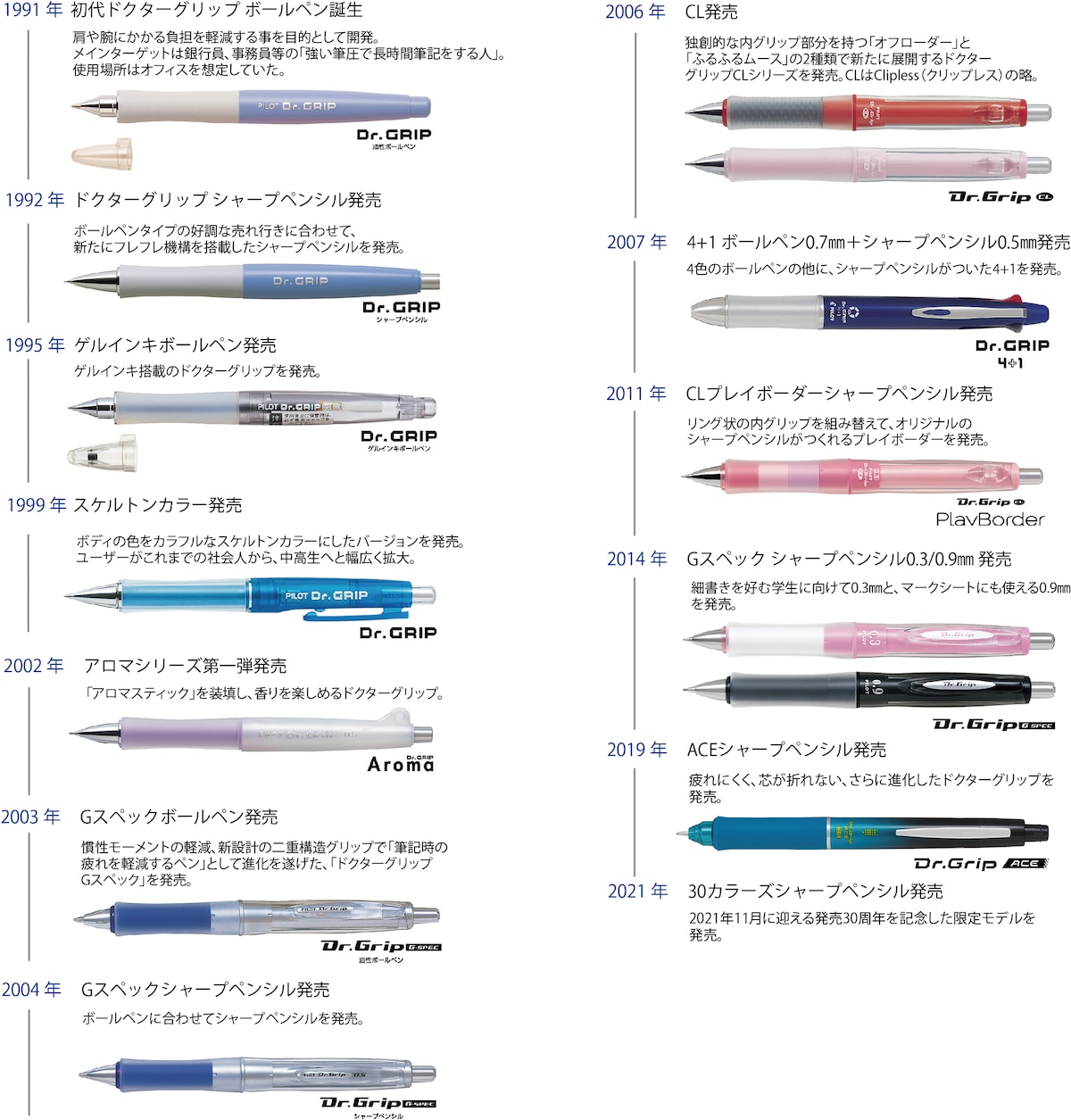 ザ・ドクターグリップ02