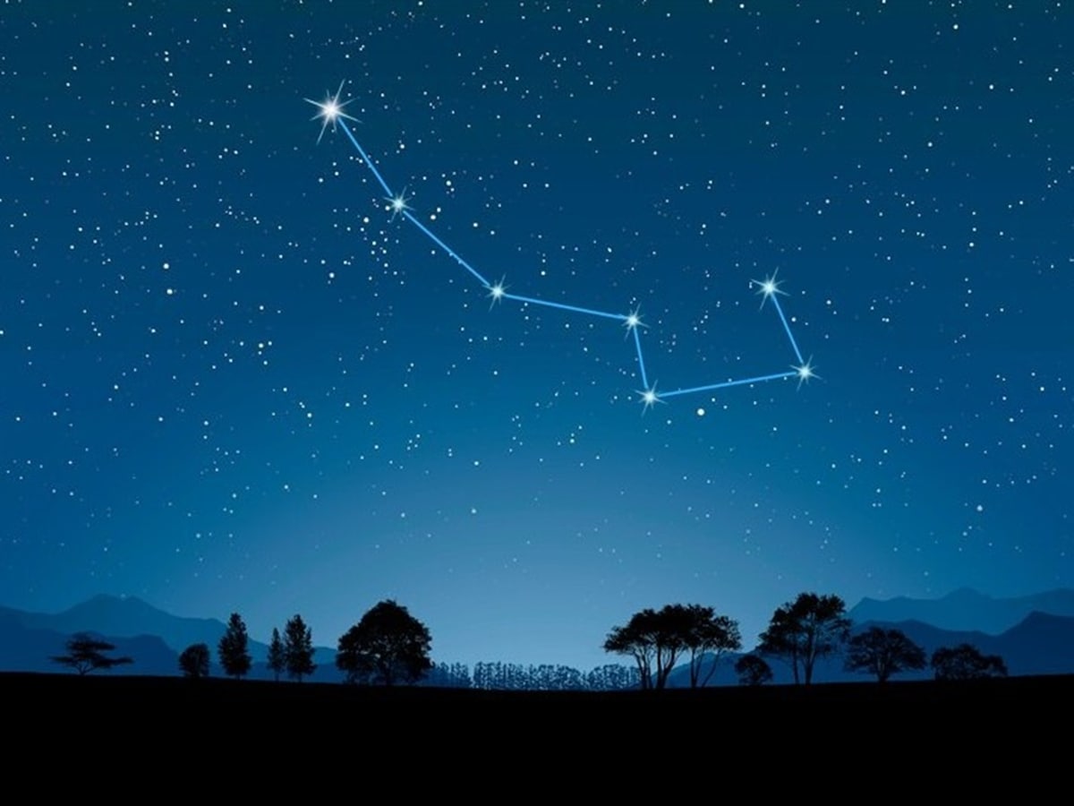 北斗七星のひしゃくの柄を表す「斗柄（とへい）」は、この画像の左側の3つの星。この方角と十二支で各月の名を決めました