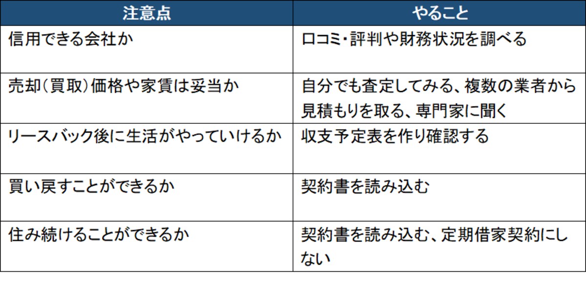リースバックの注意点とやること
