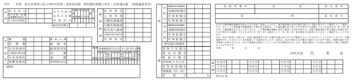 住民税決定通知書／総務省「地方税分野の主な申告手続等における様式【税目別】」、給与所得等に係る特別徴収税額の決定・変更通知書（納税義務者用）より抜粋