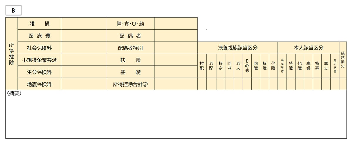 B：所得控除の欄（住民税決定通知書の見本）