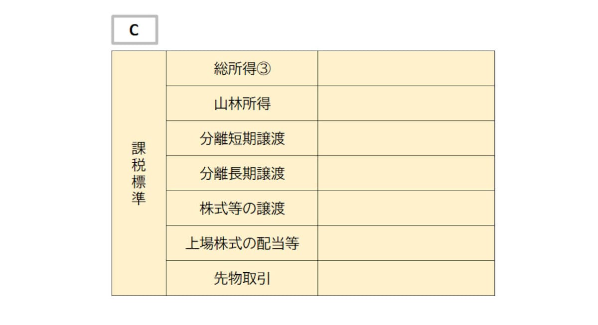 C：課税所得の欄（住民税決定通知書の見本）