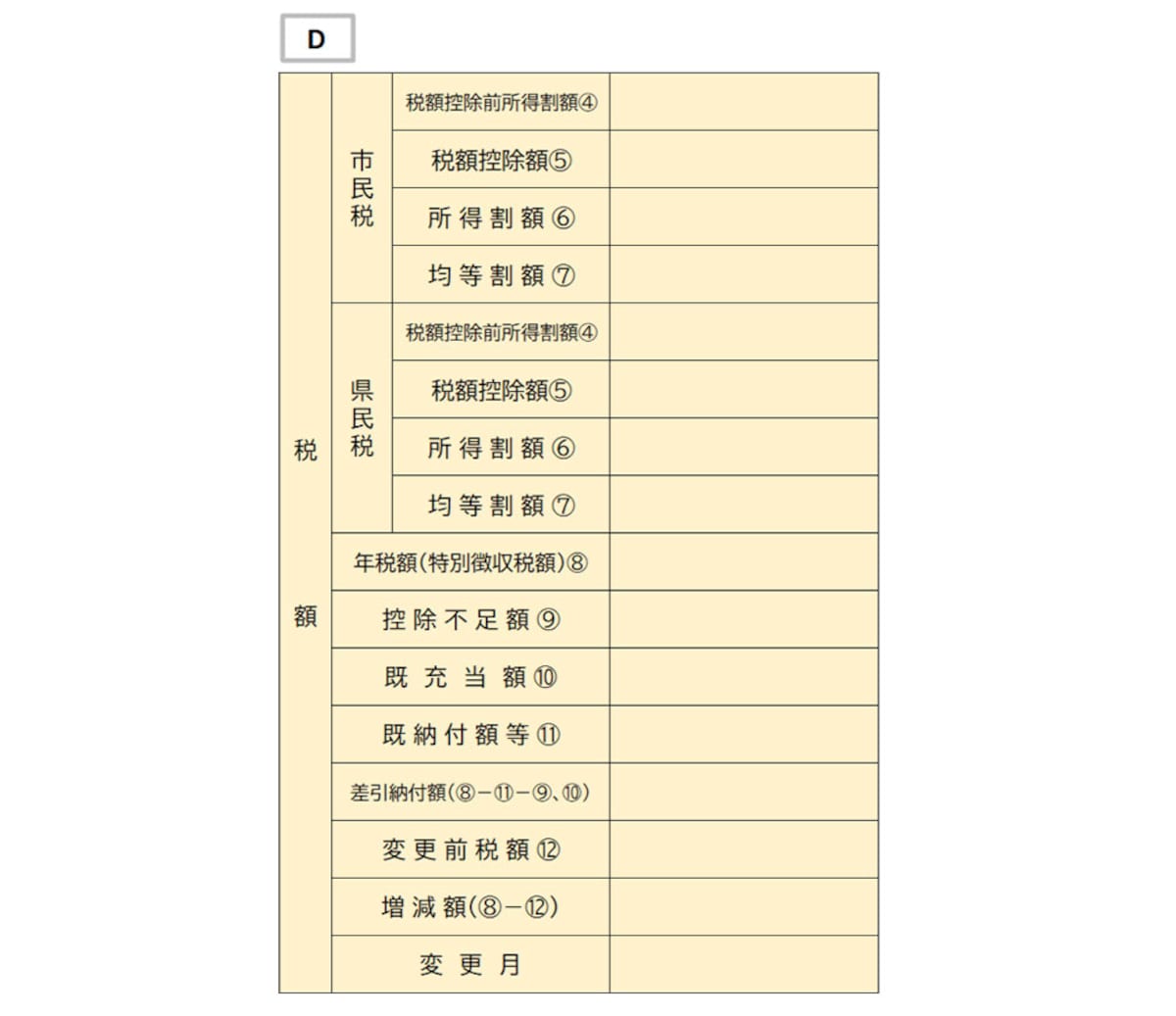 D：税額の欄（住民税決定通知書の見本）