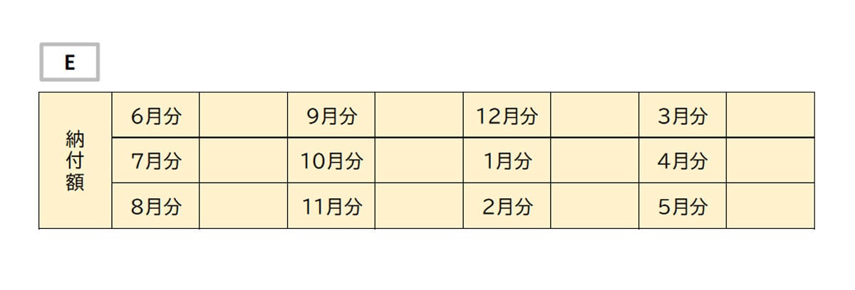 E：納付額の欄（住民税決定通知書の見本）