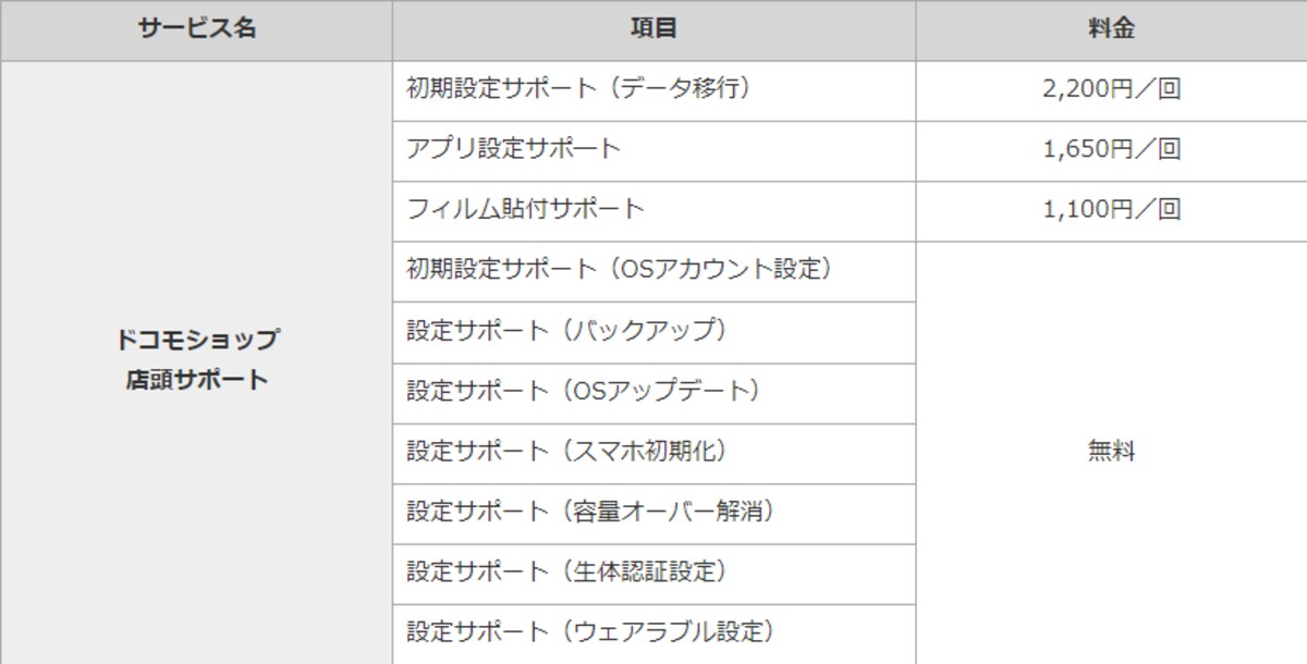 eximo・irumo