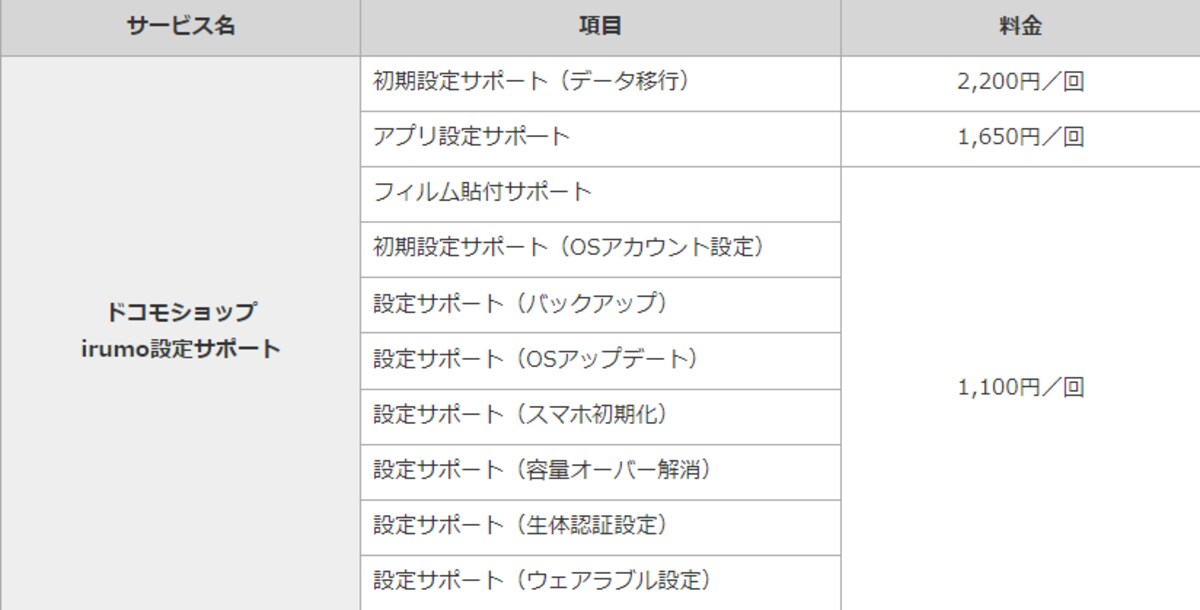 eximo・irumo