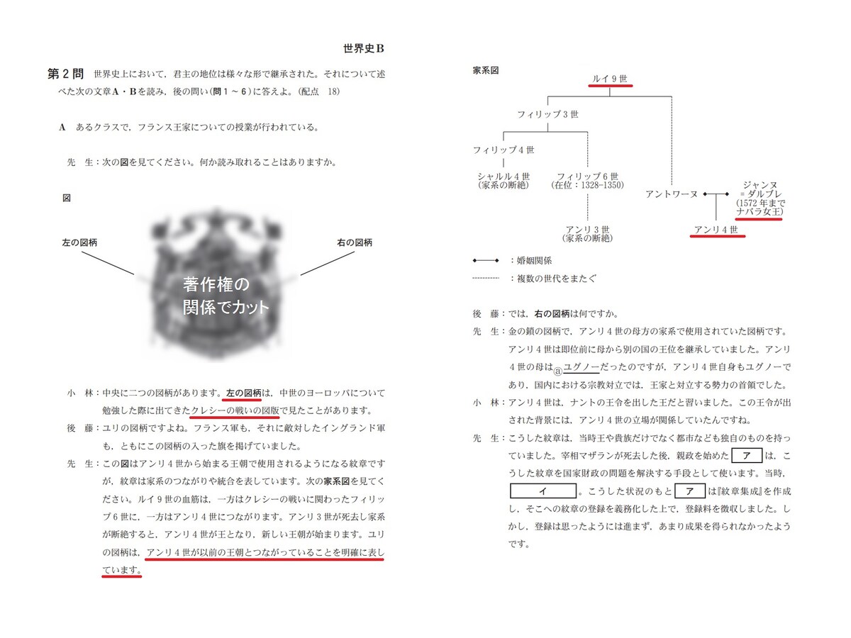 2023年度大学入学共通テスト第2問A問1「旗の図柄と家系図からわかることを答える問題」（赤線は筆者による）