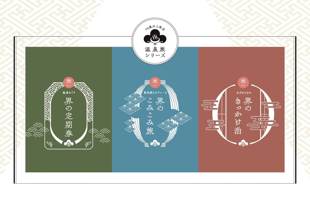 界