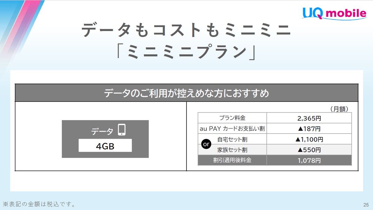 シニア向けスマホと料金