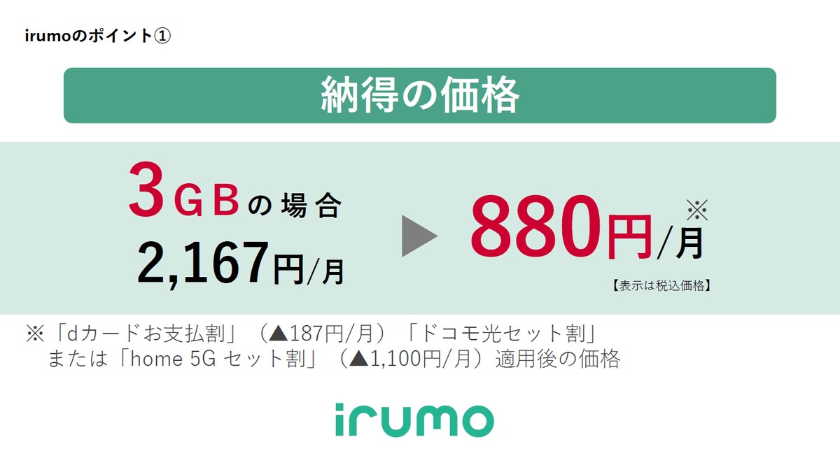 シニア向けスマホと料金