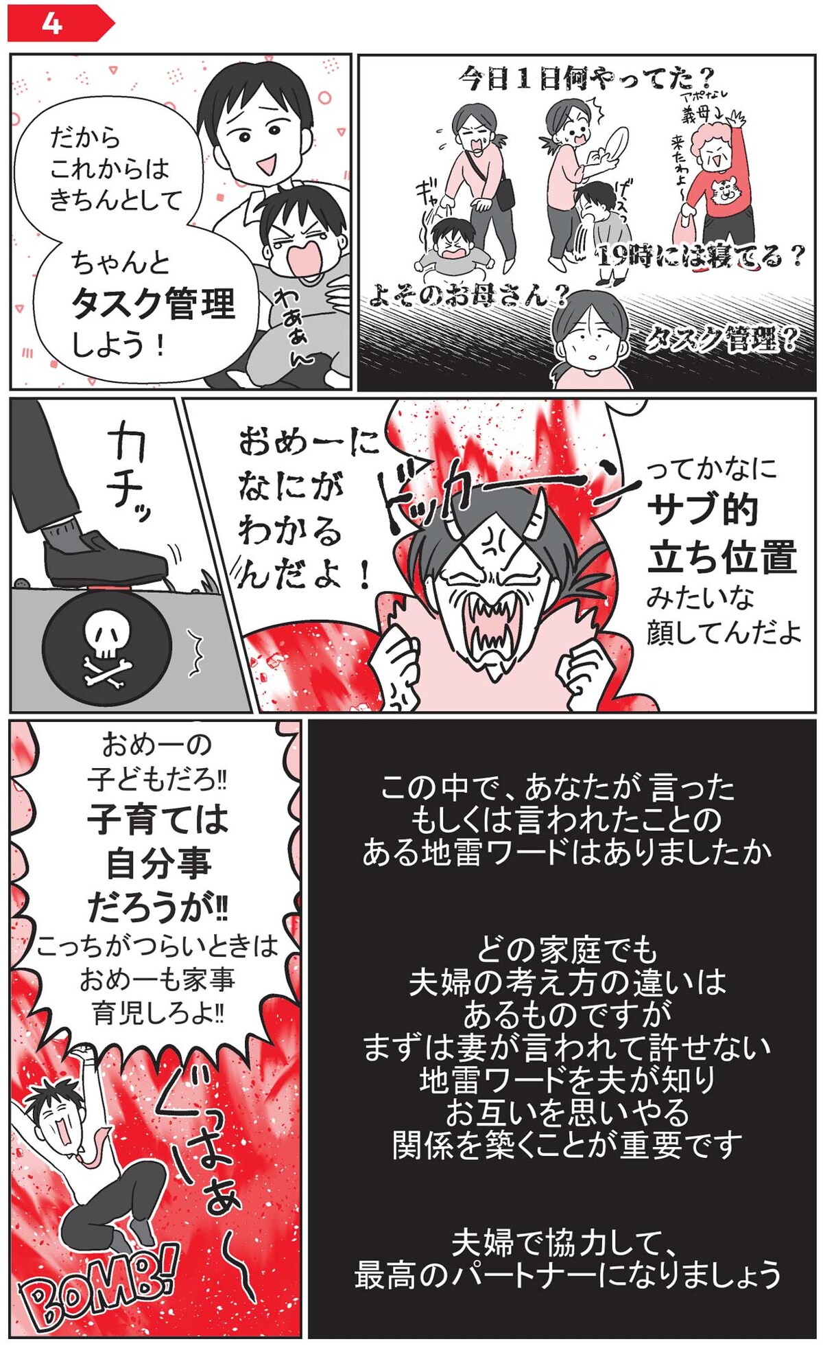 『無自覚な夫のための妻の地雷ワード事典』