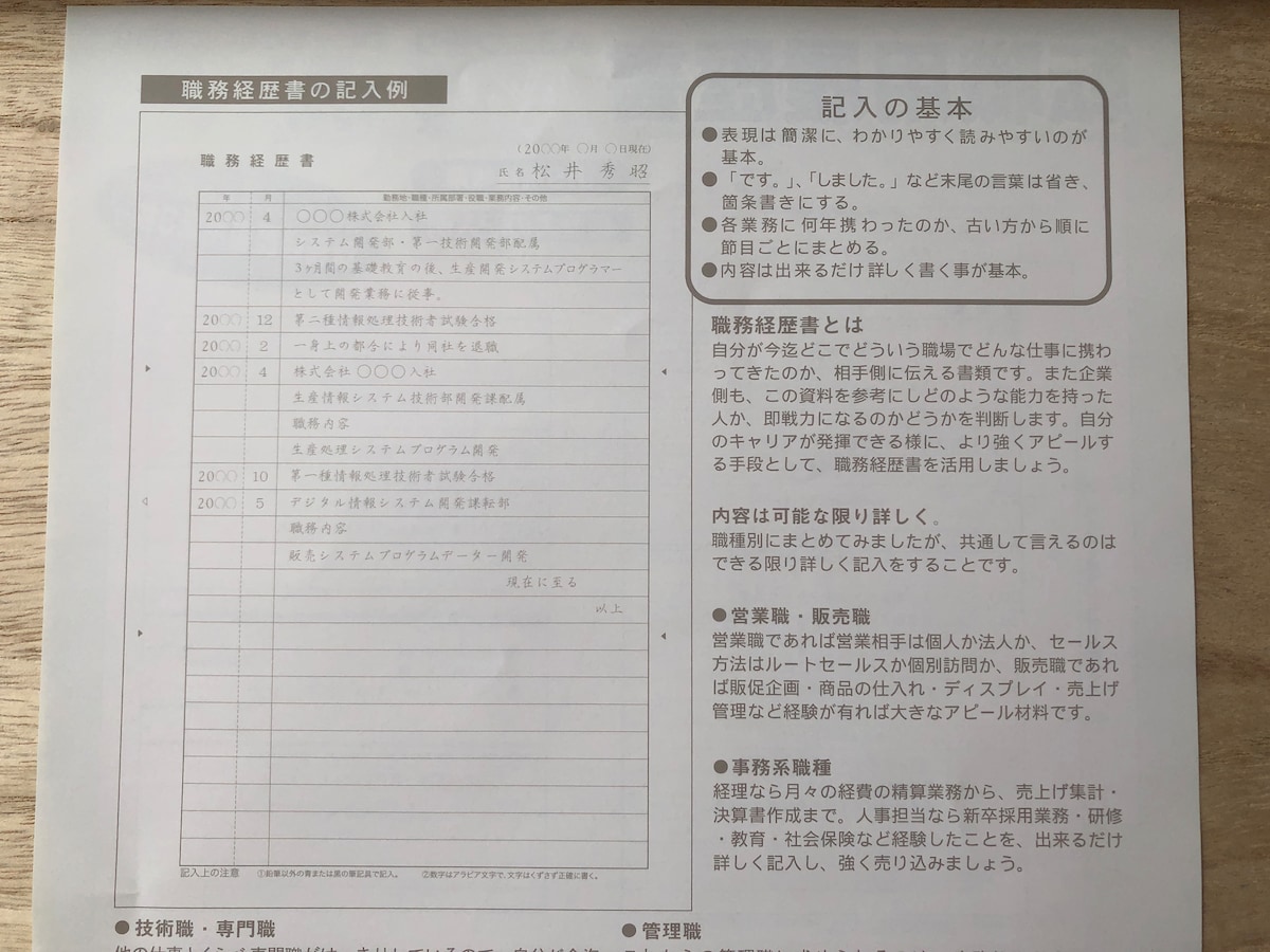 キャンドゥの「転職用履歴書 A4」に記入する際の注意点