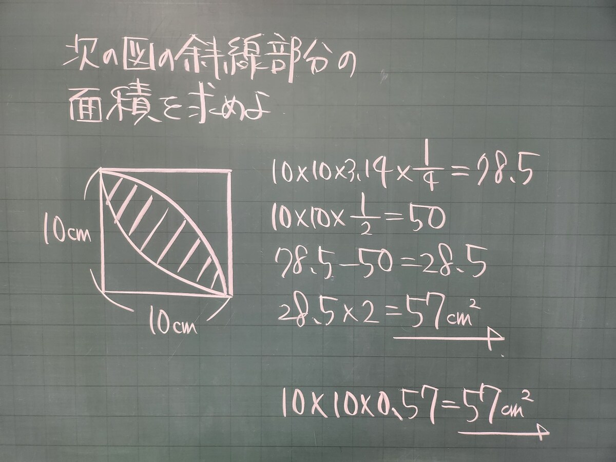 図の斜線のような「葉っぱ（レンズ）形」の面積は、「半径×半径×0.57」という裏ワザで解けてしまう