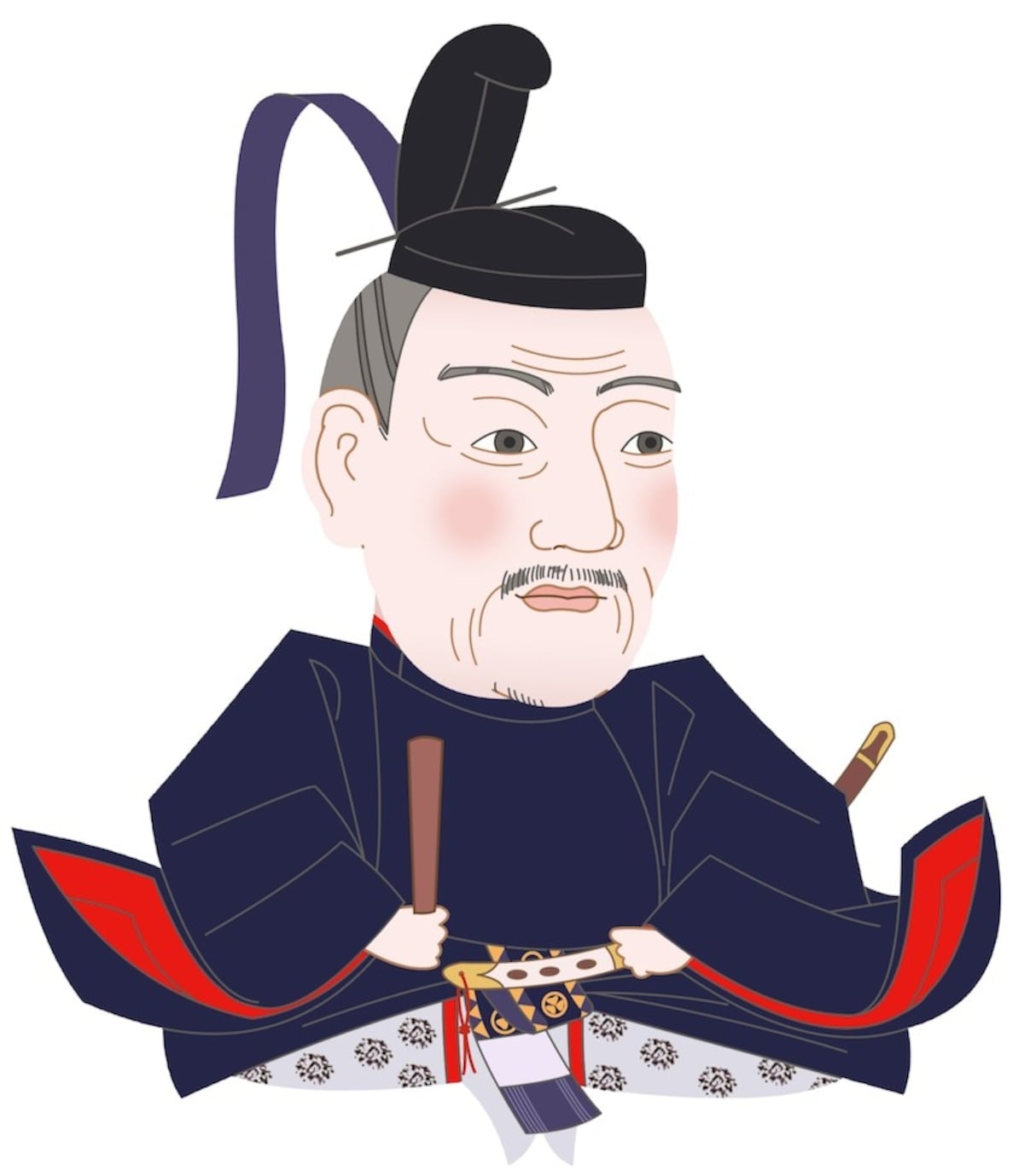 2代目徳川秀忠