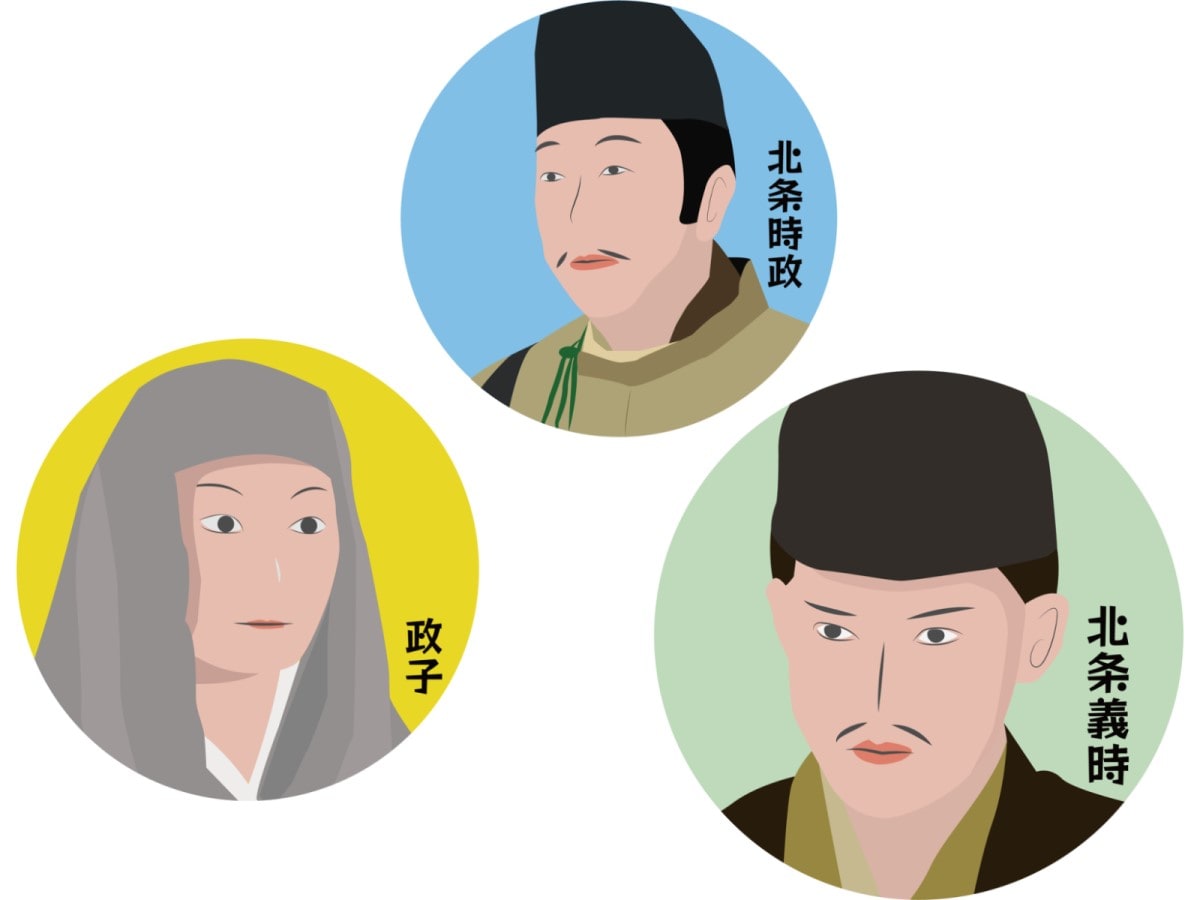 北条時政、北条義時、北条政子