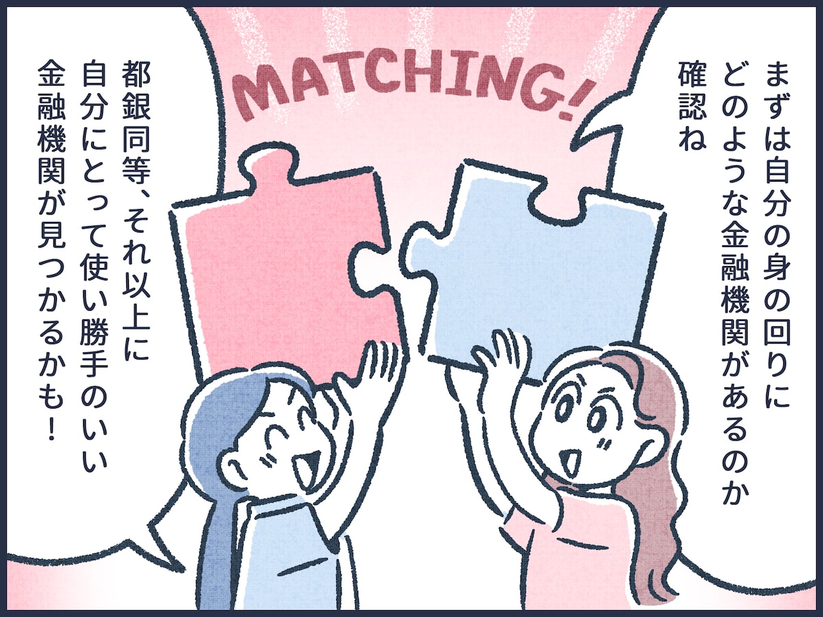 自分と相性のいいメインバンクとは