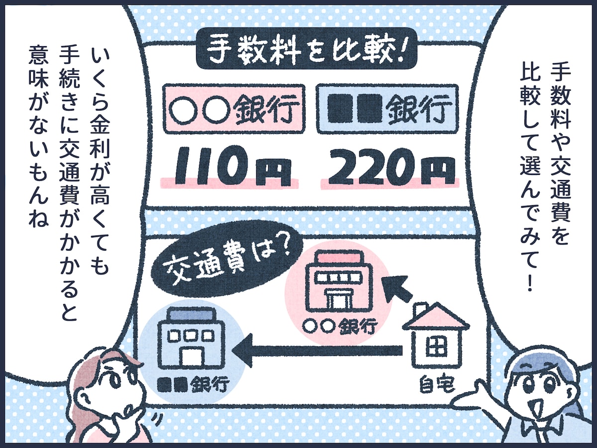 自分と相性のいいメインバンクとは