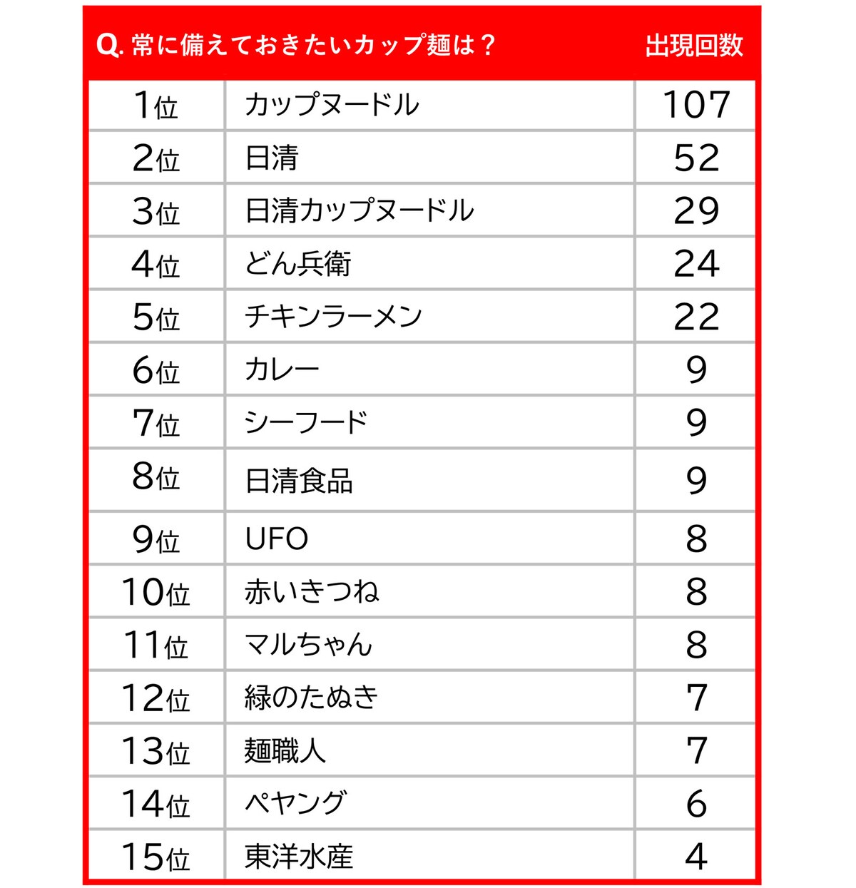 All About編集部
