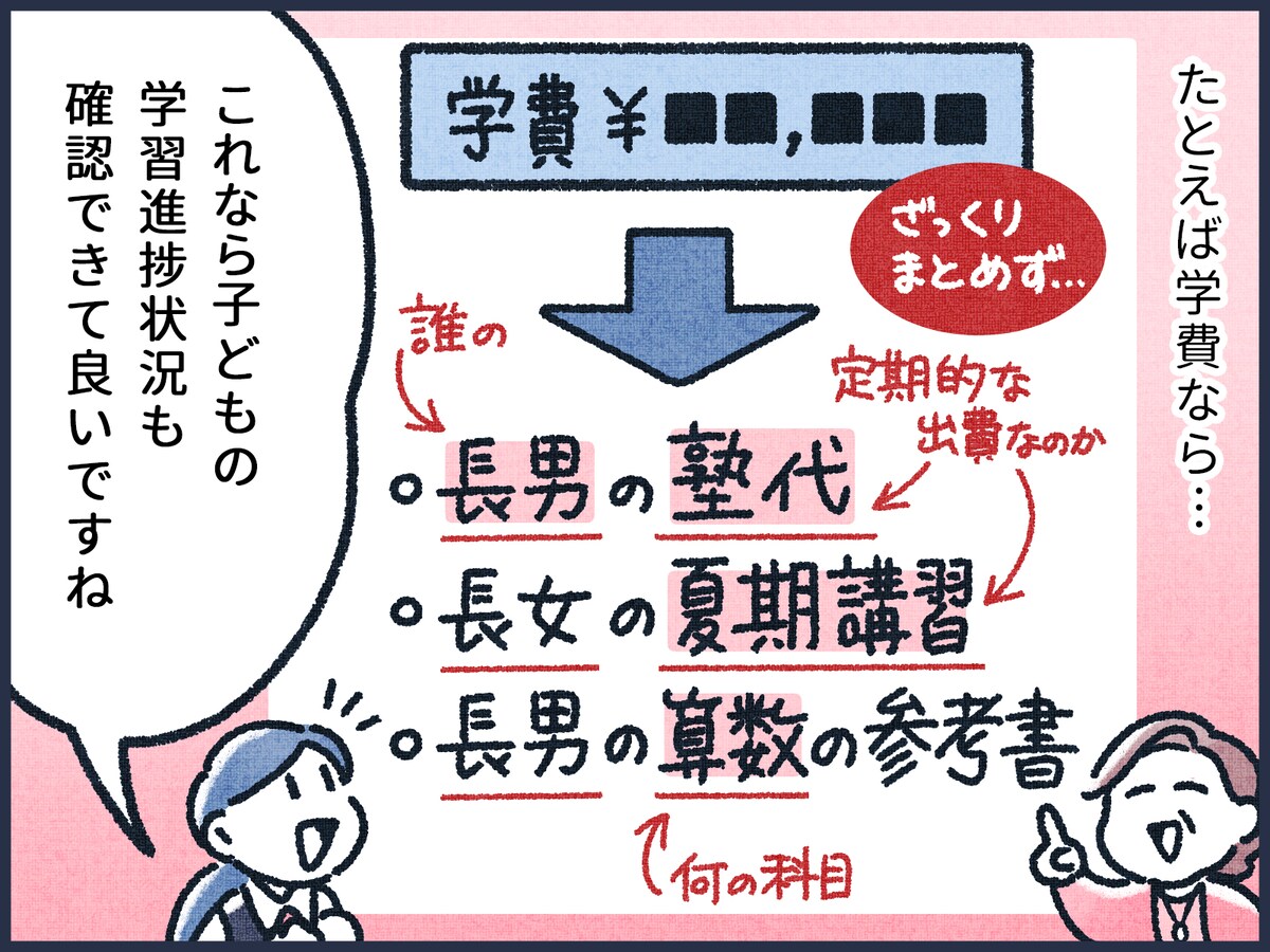 お金が貯まる人の家計簿