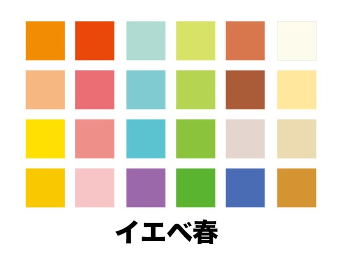 イエベ春タイプは、明るく元気で若々しい色が似合う