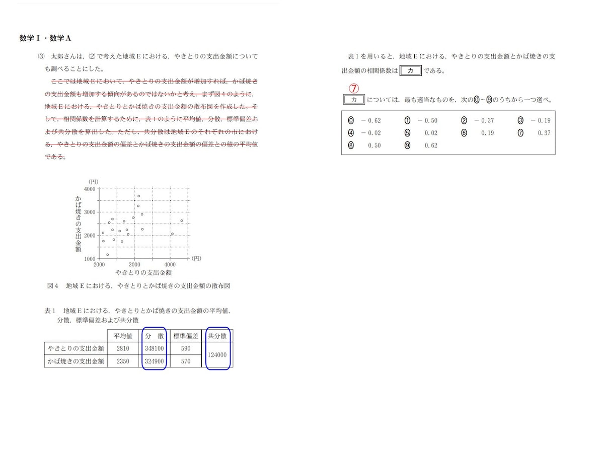 2023年度大学入学共通テスト数学IAの第2問(3)「相関係数を求める」問題は、必要な数値を表から読み取るだけで解ける（※赤線・青枠は筆者による）