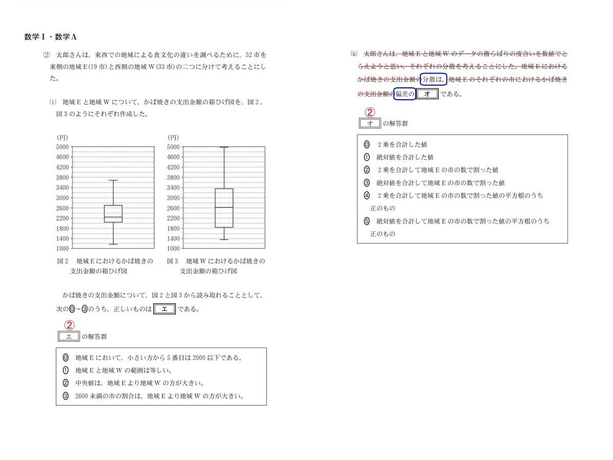 2023年度大学入学共通テスト数学IAの第2問(2)「オ．分散について答える」問題は、単純に分散の定義についての知識を問う問題（※赤線・青枠は筆者による）