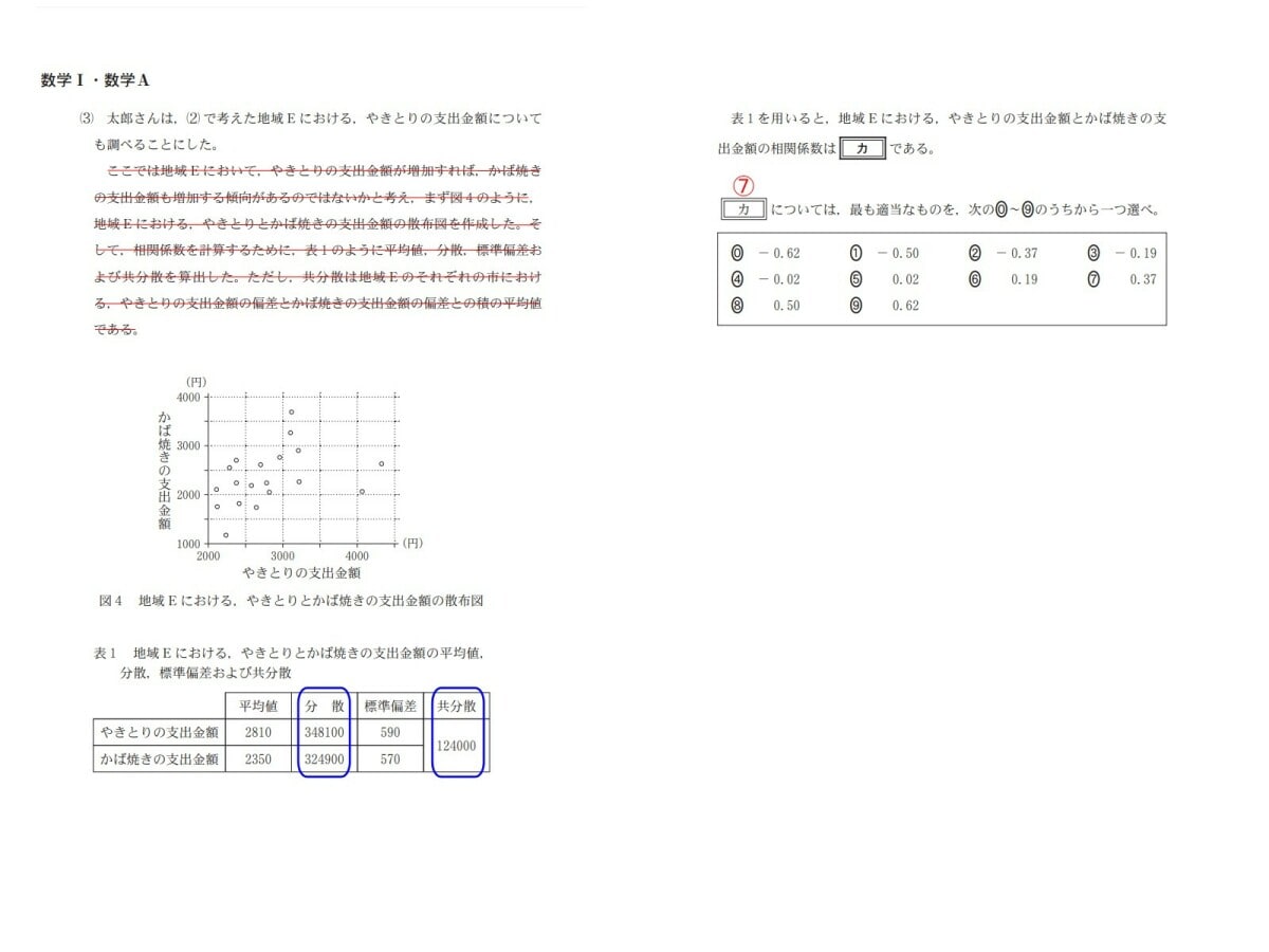 2023年度大学入学共通テスト数学IAの第2問(3)「相関係数を求める」問題、必要な数値を表から読み取るだけで解ける（※赤線・青枠は筆者による）