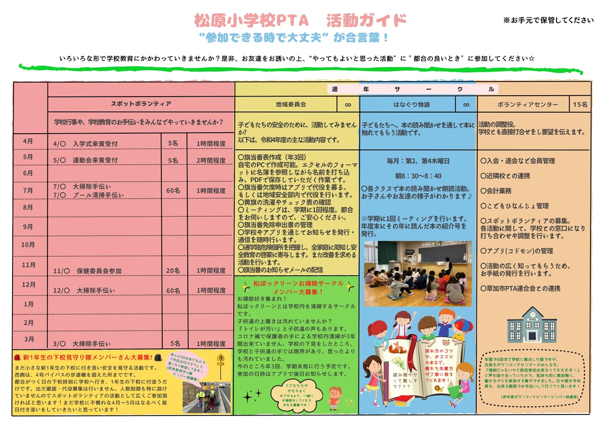 2023年度の活動ガイド