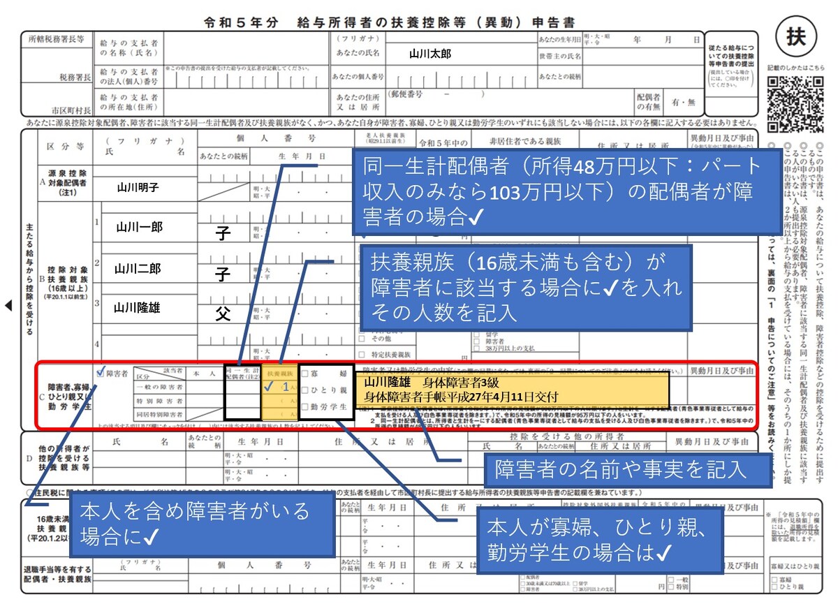 障害者,寡夫,ひとり親,勤労学生