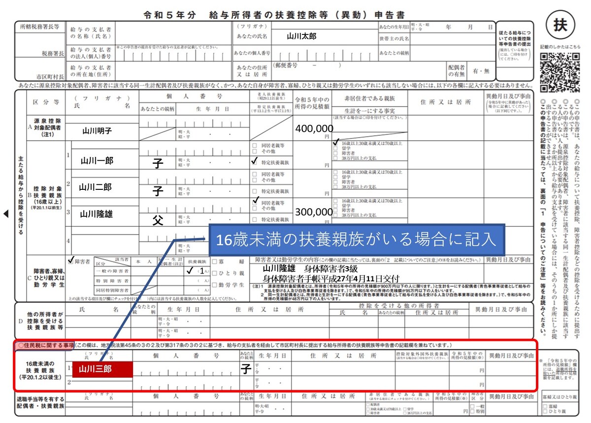 16歳未満,扶養親族,住民税