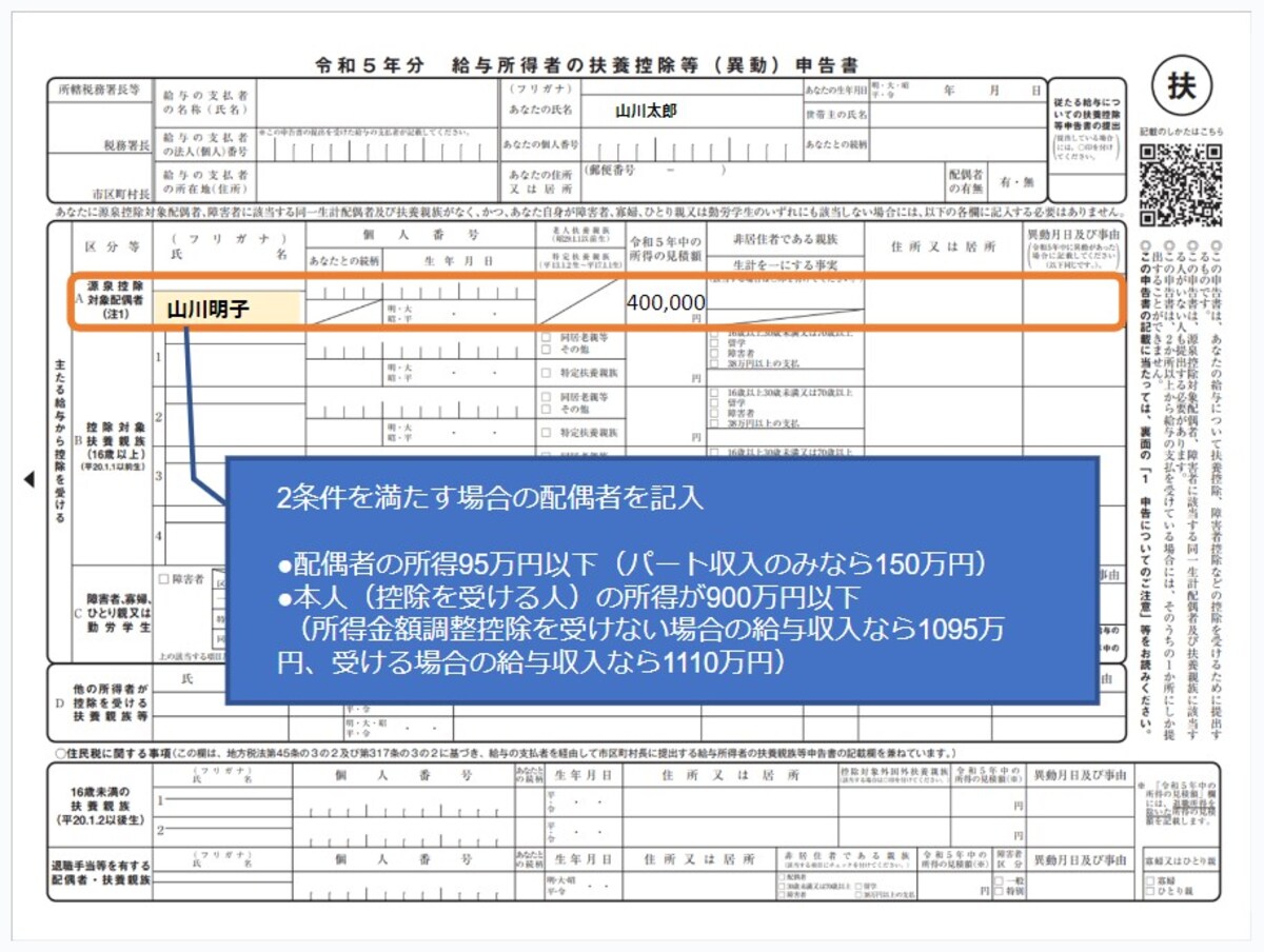 源泉控除対象配偶者記入欄