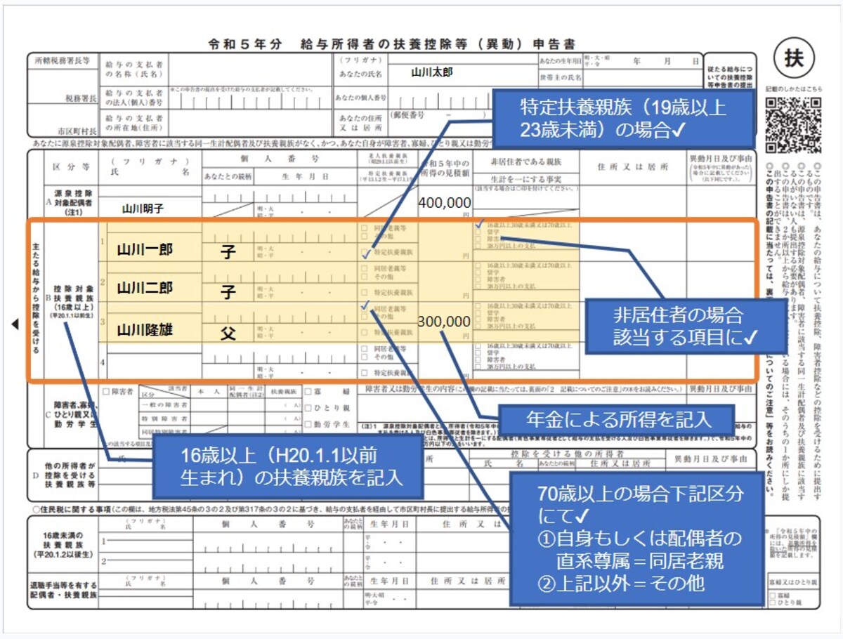 控除対象扶養親族記入欄