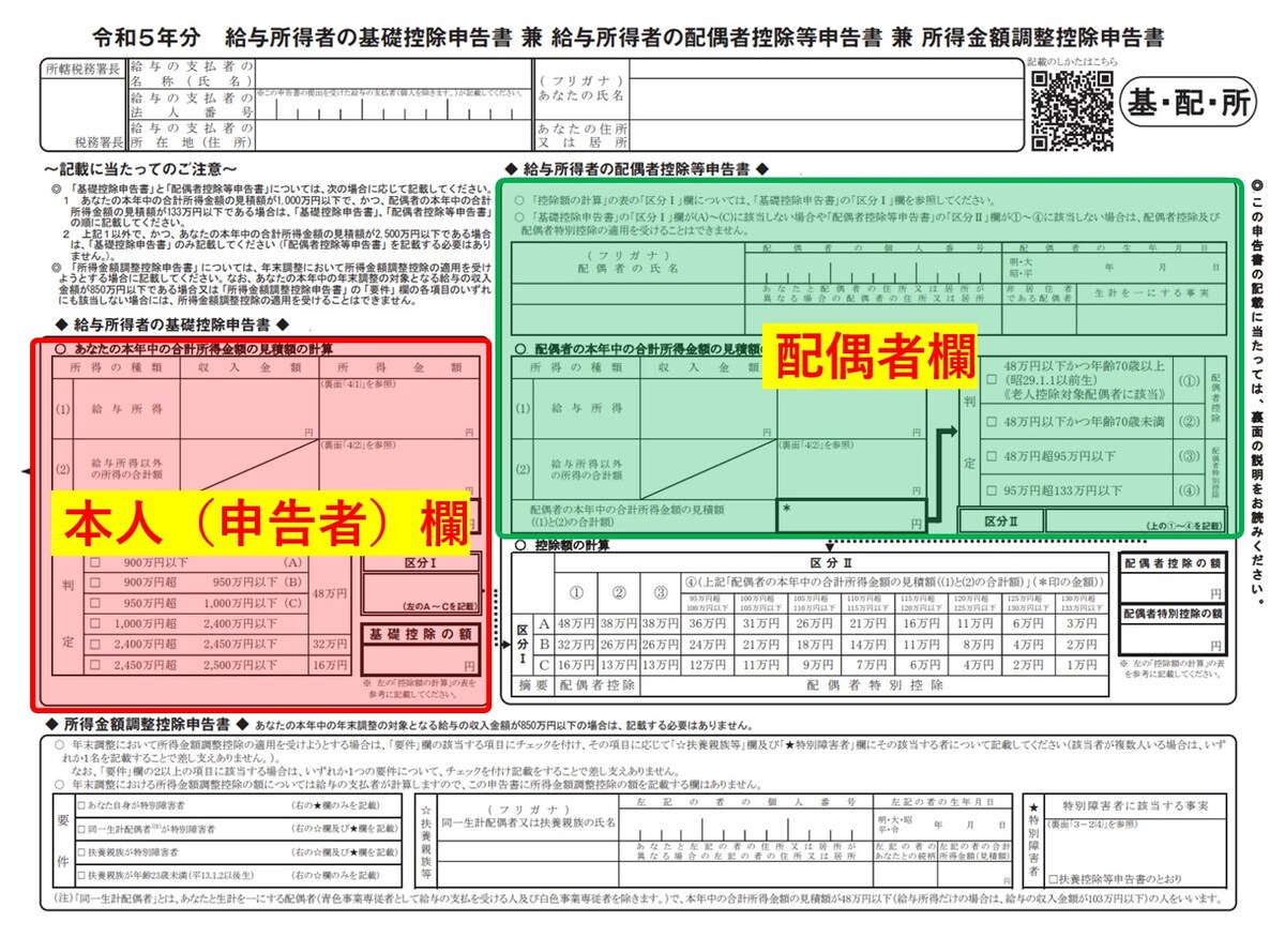 配偶者控除,配偶者特別控除,年間所得計算