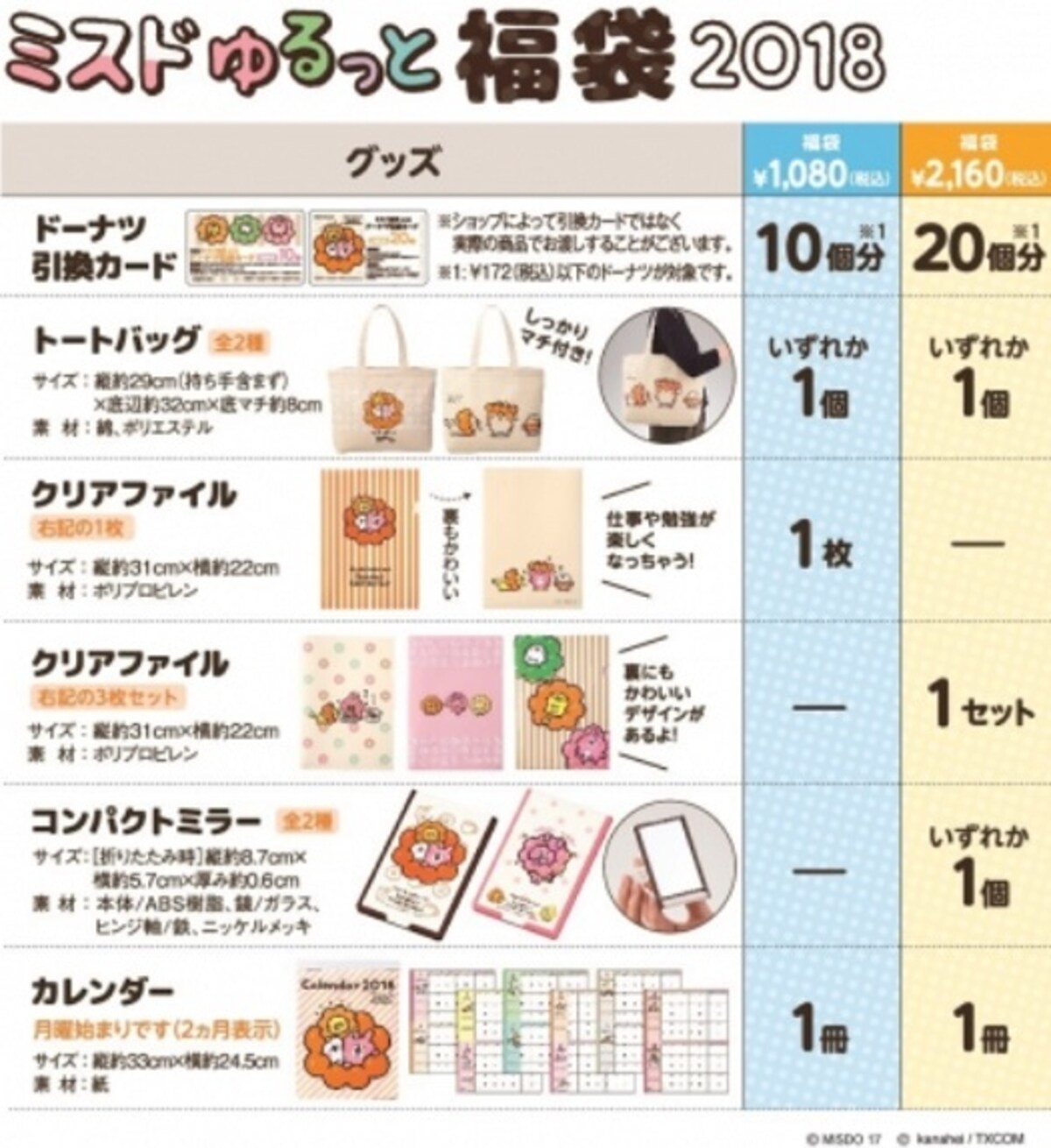 画像出典:PRTIMES(https://prtimes.jp/main/html/rd/p/000000347.000005720.html)