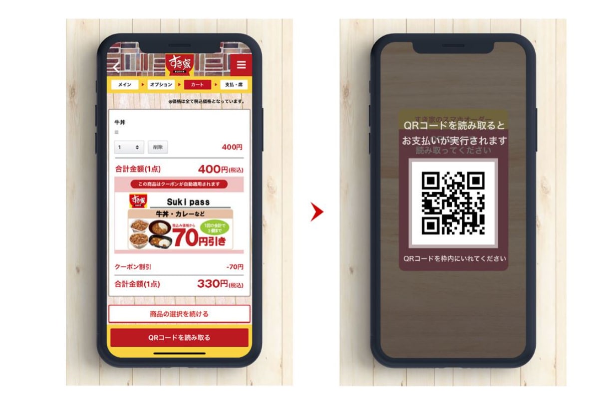 自動的にクーポン適用されてお得にテイクアウト注文できます。