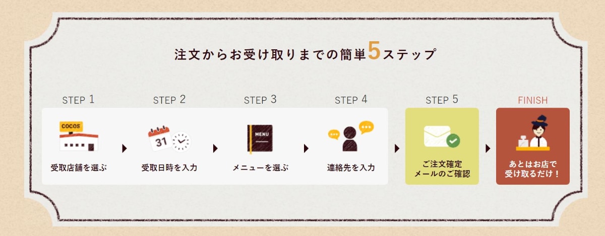 WEB「ココスのテイクアウト」で注文