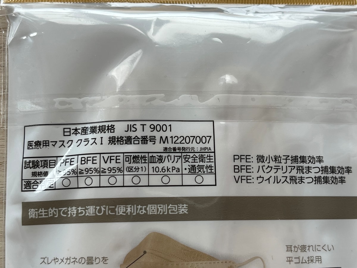 「医療現場で使える3D立体マスク」の「日本産業規格 JIS T 9001　医療用マスククラスI」の規格適合番号