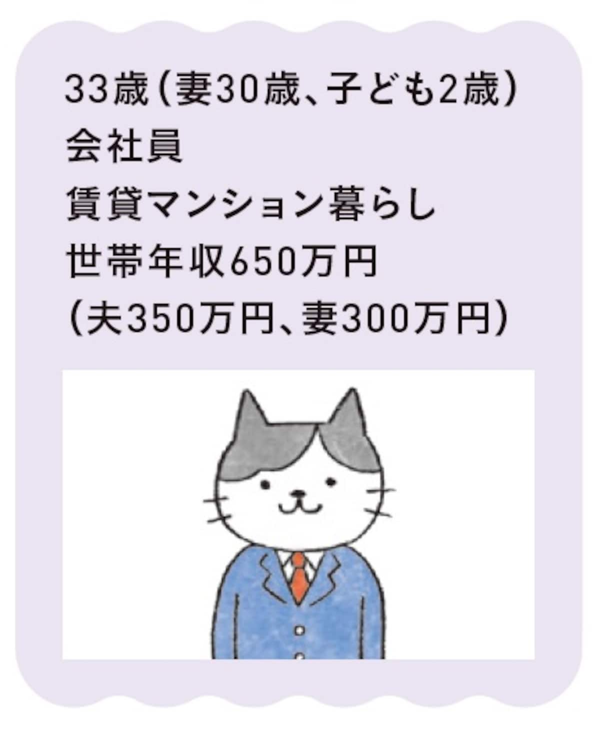 新NISA