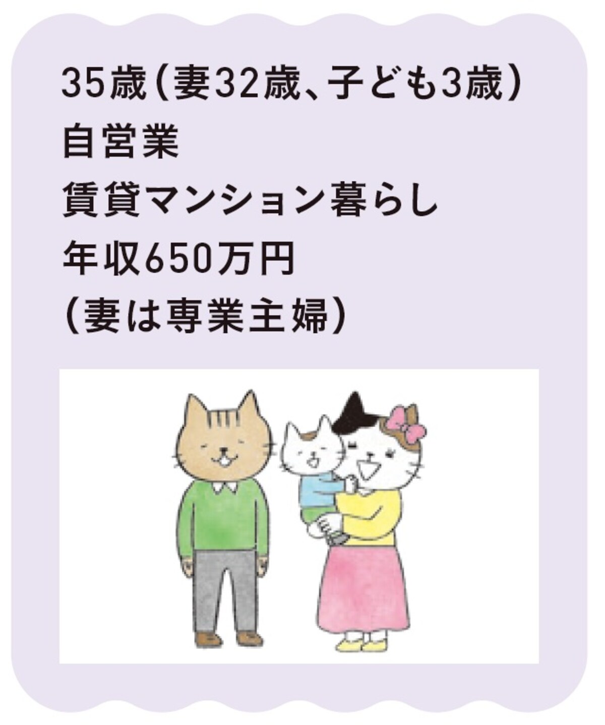 新NISA