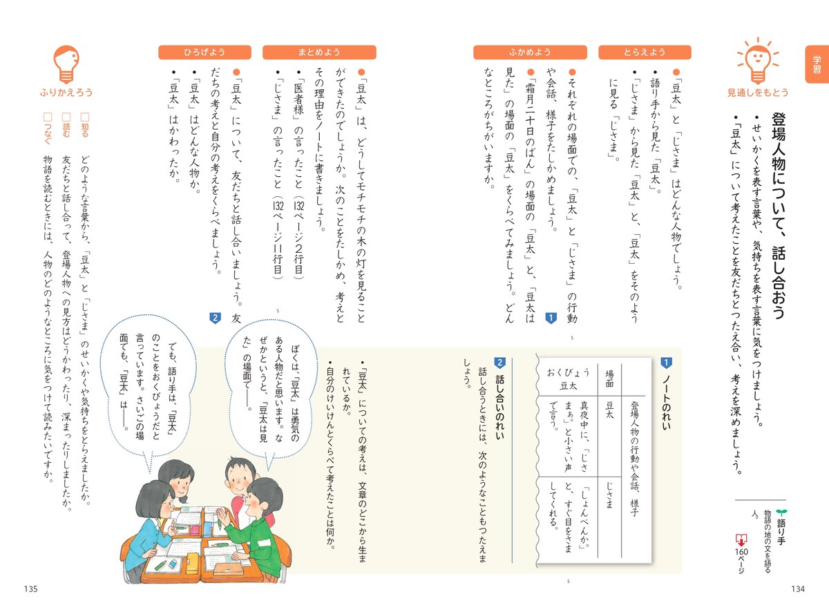 国語の教科書（光村）「ふりかえろう」