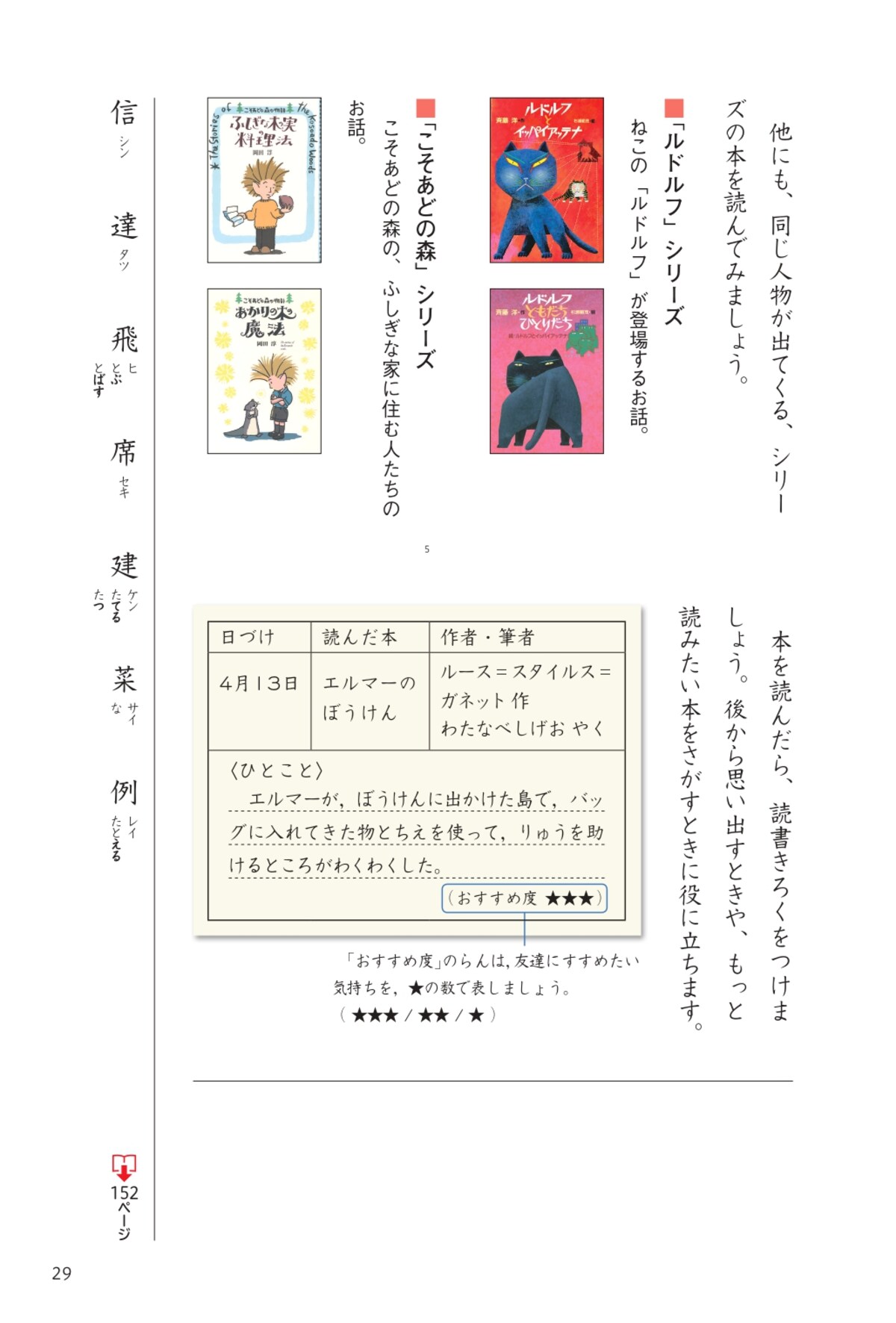読書記録の付け方の参考