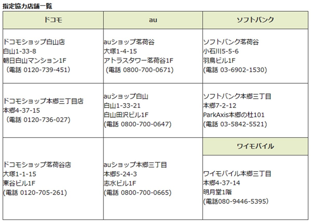 参照：「文京区シニア世代スマホデビュー応援補助金」指定協力店舗一覧