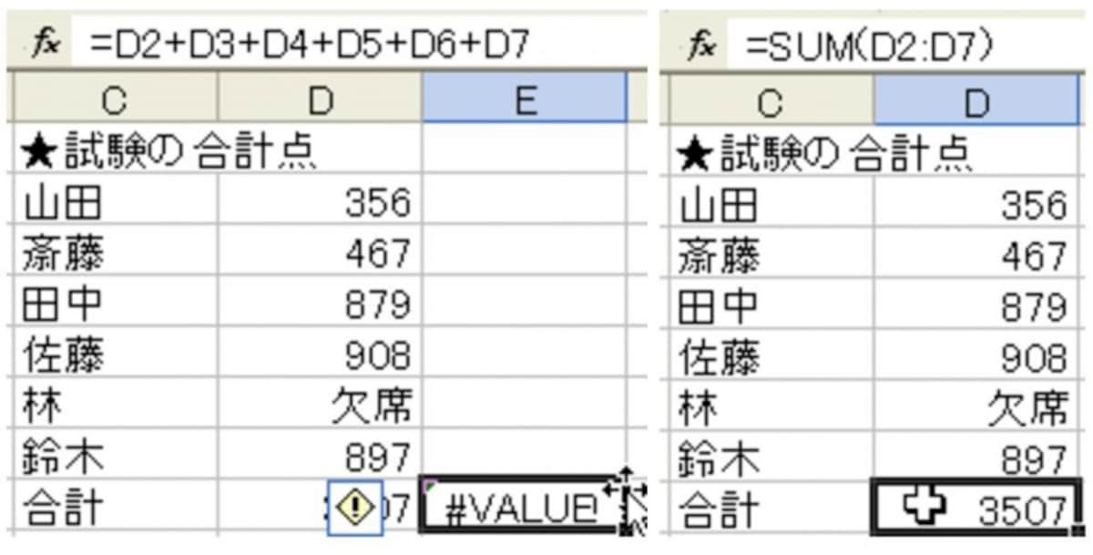 数をひとつずつ入れたもの（左表）、関数で計算したもの（右表）