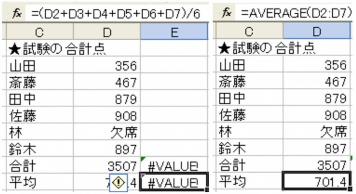 数をひとつずつ入れたもの（左表）、関数で計算したもの（右表）